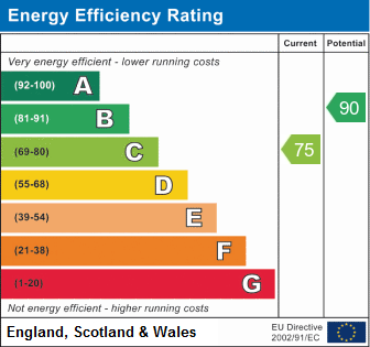 EPC Bagshot Energy Performance Certificate